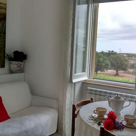 Welcome To Alberobello