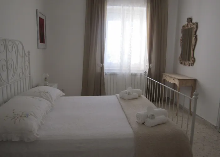 Welcome To Alberobello